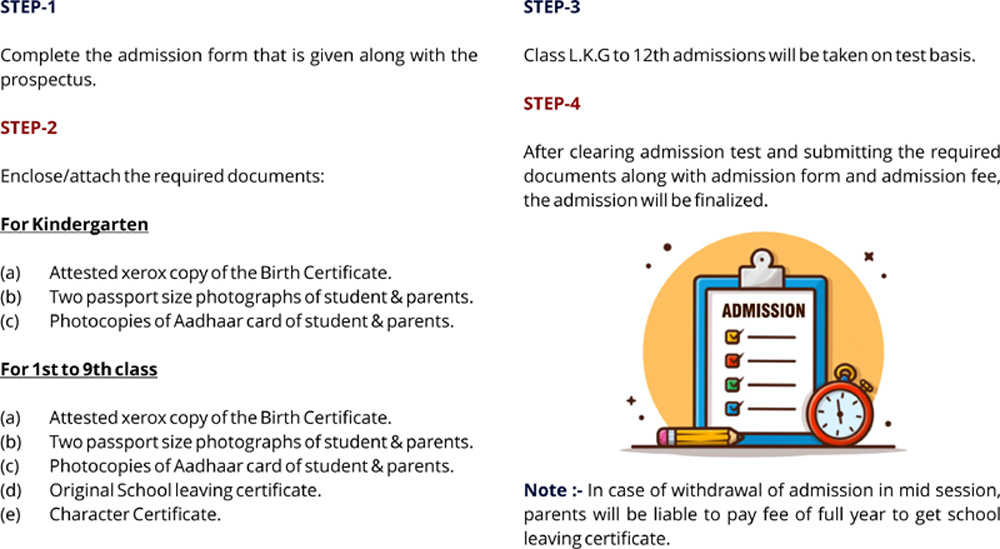 ADMISSION PROCESS